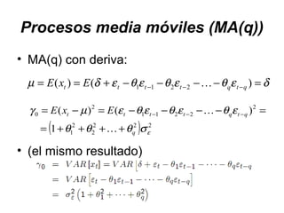 Procesos media móviles (MA(q))
• MA(q) con deriva:
• (el mismo resultado)
δεθεθεθεδµ =−−−−+== −−− )()( 2211 qtqtttt ExE 
( ) 222
2
2
1
2
2211
2
0
1
)()(
εσθθθ
εθεθεθεµγ
q
qtqtttt ExE
++++=
=−−−−=−= −−−


 