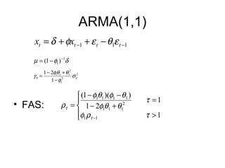 ARMA(1,1)
• FAS:
111 −− −++= tttt xx εθεφδ
δφµ 1
1)1( −
−=
2
2
1
2
111
0
1
21
εσ
φ
θθφ
γ
−
+−
=




>
=
+−
−−
=
− 1
1
21
))(1(
11
2
111
1111
τρφ
τ
θθφ
θφθφ
ρ
τ
τ
 