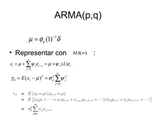 ARMA(p,q)
• Representar con :
δφµ 1
)1( −
= p
)(∞MA
t
j
jtjt Lx εψµεψµ )(
0
∞
∞
=
− +=+= ∑
∑
∞
=
=−=
0
222
0 )(
j
jtxE ψσµγ ε
 