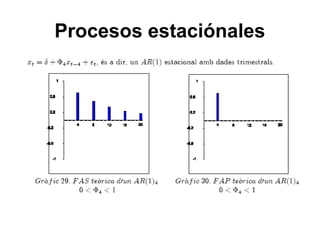 Procesos estaciónales
 