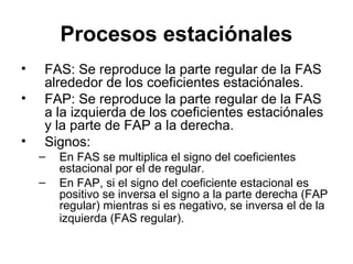 Procesos estaciónales
• FAS: Se reproduce la parte regular de la FAS
alrededor de los coeficientes estaciónales.
• FAP: Se reproduce la parte regular de la FAS
a la izquierda de los coeficientes estaciónales
y la parte de FAP a la derecha.
• Signos:
– En FAS se multiplica el signo del coeficientes
estacional por el de regular.
– En FAP, si el signo del coeficiente estacional es
positivo se inversa el signo a la parte derecha (FAP
regular) mientras si es negativo, se inversa el de la
izquierda (FAS regular).
 