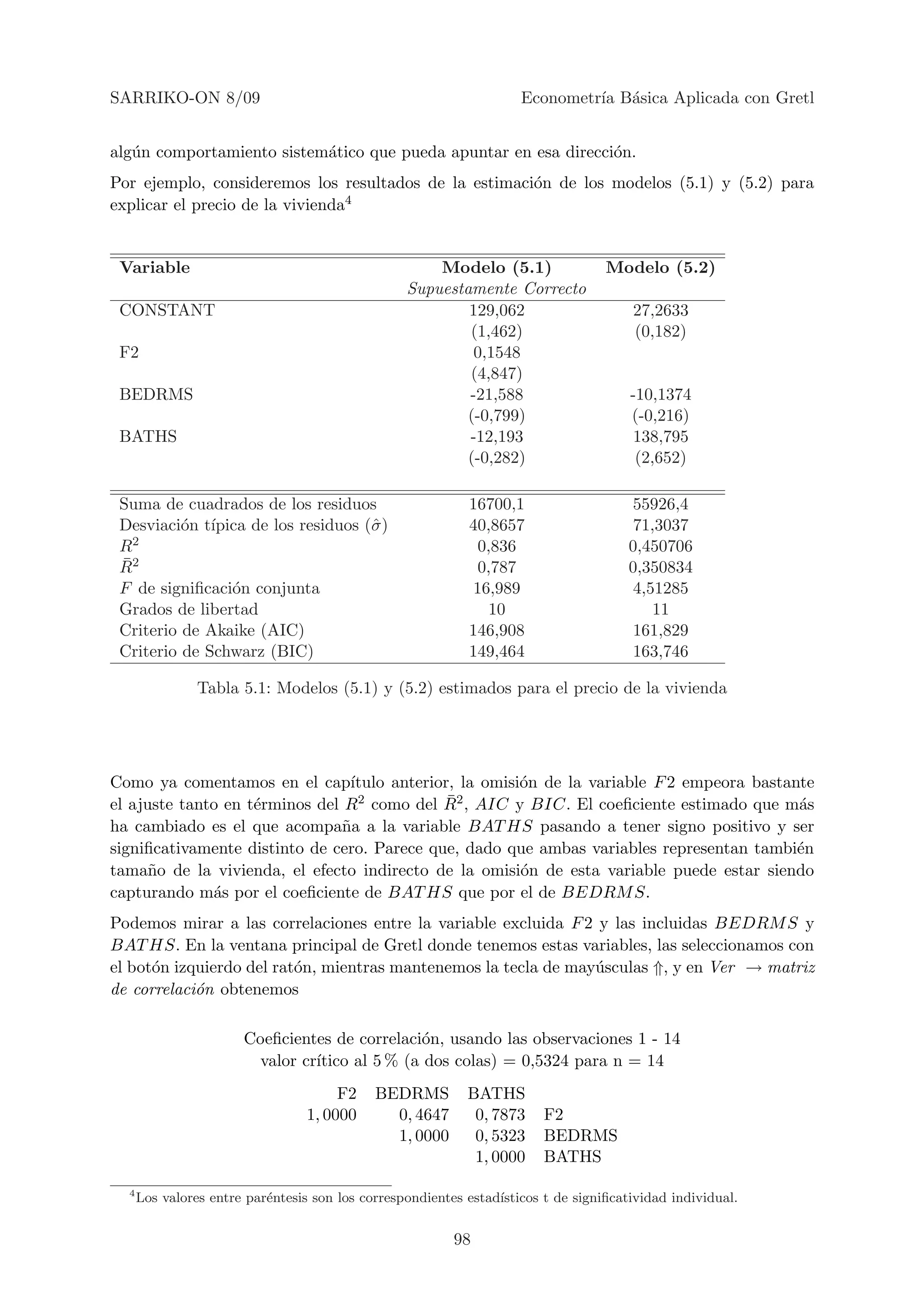 SARRIKO-ON 8/09                                                      Econometr´ B´sica Aplicada con Gretl
                                                                              ıa a


alg´n comportamiento sistem´tico que pueda apuntar en esa direcci´n.
   u                       a                                     o
Por ejemplo, consideremos los resultados de la estimaci´n de los modelos (5.1) y (5.2) para
                                                       o
explicar el precio de la vivienda4


 Variable                                             Modelo (5.1)                 Modelo (5.2)
                                                  Supuestamente Correcto
 CONSTANT                                                 129,062                      27,2633
                                                          (1,462)                      (0,182)
 F2                                                        0,1548
                                                          (4,847)
 BEDRMS                                                   -21,588                      -10,1374
                                                          (-0,799)                     (-0,216)
 BATHS                                                    -12,193                       138,795
                                                          (-0,282)                      (2,652)

 Suma de cuadrados de los residuos                          16700,1                    55926,4
 Desviaci´n t´
          o ıpica de los residuos (ˆ )
                                   σ                        40,8657                    71,3037
 R2                                                          0,836                    0,450706
 ¯
 R2                                                          0,787                    0,350834
 F de signiﬁcaci´n conjunta
                o                                            16,989                    4,51285
 Grados de libertad                                            10                         11
 Criterio de Akaike (AIC)                                   146,908                    161,829
 Criterio de Schwarz (BIC)                                  149,464                    163,746

                Tabla 5.1: Modelos (5.1) y (5.2) estimados para el precio de la vivienda




Como ya comentamos en el cap´    ıtulo anterior, la omisi´n de la variable F 2 empeora bastante
                                                         o
el ajuste tanto en t´rminos del R
                    e                          ¯
                                  2 como del R2 , AIC y BIC. El coeﬁciente estimado que m´s  a
ha cambiado es el que acompa˜a a la variable BAT HS pasando a tener signo positivo y ser
                                n
signiﬁcativamente distinto de cero. Parece que, dado que ambas variables representan tambi´n e
tama˜o de la vivienda, el efecto indirecto de la omisi´n de esta variable puede estar siendo
      n                                                  o
capturando m´s por el coeﬁciente de BAT HS que por el de BEDRM S.
              a
Podemos mirar a las correlaciones entre la variable excluida F 2 y las incluidas BEDRM S y
BAT HS. En la ventana principal de Gretl donde tenemos estas variables, las seleccionamos con
el bot´n izquierdo del rat´n, mientras mantenemos la tecla de may´sculas ⇑, y en Ver → matriz
      o                   o                                      u
de correlaci´n obtenemos
            o

                       Coeﬁcientes de correlaci´n, usando las observaciones 1 - 14
                                               o
                        valor cr´
                                ıtico al 5 % (a dos colas) = 0,5324 para n = 14
                                       F2    BEDRMS         BATHS
                                  1, 0000      0, 4647       0, 7873     F2
                                               1, 0000       0, 5323     BEDRMS
                                                             1, 0000     BATHS

  4
      Los valores entre par´ntesis son los correspondientes estad´
                           e                                     ısticos t de signiﬁcatividad individual.


                                                          98
 
