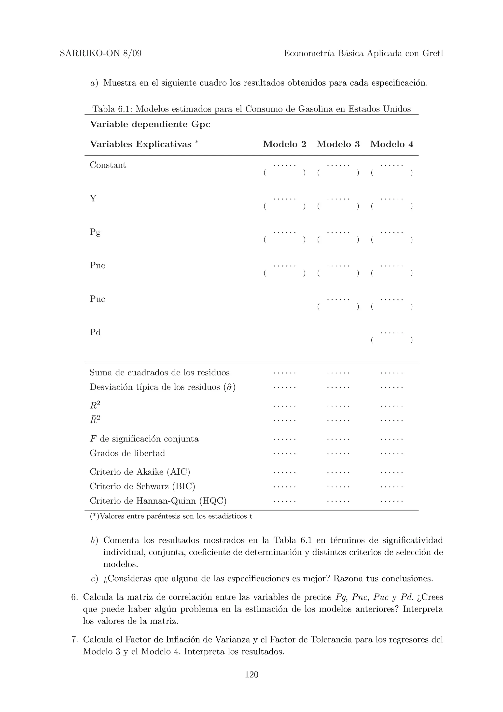 SARRIKO-ON 8/09                                                  Econometr´ B´sica Aplicada con Gretl
                                                                          ıa a


      a) Muestra en el siguiente cuadro los resultados obtenidos para cada especiﬁcaci´n.
                                                                                      o

       Tabla 6.1: Modelos estimados para el Consumo de Gasolina en Estados Unidos
      Variable dependiente Gpc
                                      ∗
      Variables Explicativas                               Modelo 2         Modelo 3         Modelo 4

      Constant                                                 ······           ······           ······
                                                           (            )   (            )   (            )


      Y                                                        ······           ······           ······
                                                           (            )   (            )   (            )


      Pg                                                       ······           ······           ······
                                                           (            )   (            )   (            )


      Pnc                                                      ······           ······           ······
                                                           (            )   (            )   (            )


      Puc                                                                       ······           ······
                                                                            (            )   (            )


      Pd                                                                                         ······
                                                                                             (            )



      Suma de cuadrados de los residuos                        ······           ······           ······
      Desviaci´n t´
              o ıpica de los residuos (ˆ )
                                       σ                       ······           ······           ······

      R2                                                       ······           ······           ······
      ¯
      R2                                                       ······           ······           ······

      F de signiﬁcaci´n conjunta
                     o                                         ······           ······           ······
      Grados de libertad                                       ······           ······           ······

      Criterio de Akaike (AIC)                                 ······           ······           ······
      Criterio de Schwarz (BIC)                                ······           ······           ······
      Criterio de Hannan-Quinn (HQC)                           ······           ······           ······
      (*)Valores entre par´ntesis son los estad´
                          e                    ısticos t


      b) Comenta los resultados mostrados en la Tabla 6.1 en t´rminos de signiﬁcatividad
                                                                   e
         individual, conjunta, coeﬁciente de determinaci´n y distintos criterios de selecci´n de
                                                        o                                  o
         modelos.
      c) ¿Consideras que alguna de las especiﬁcaciones es mejor? Razona tus conclusiones.

  6. Calcula la matriz de correlaci´n entre las variables de precios Pg, Pnc, Puc y Pd. ¿Crees
                                   o
     que puede haber alg´n problema en la estimaci´n de los modelos anteriores? Interpreta
                          u                           o
     los valores de la matriz.

  7. Calcula el Factor de Inﬂaci´n de Varianza y el Factor de Tolerancia para los regresores del
                                o
     Modelo 3 y el Modelo 4. Interpreta los resultados.

                                                     120
 