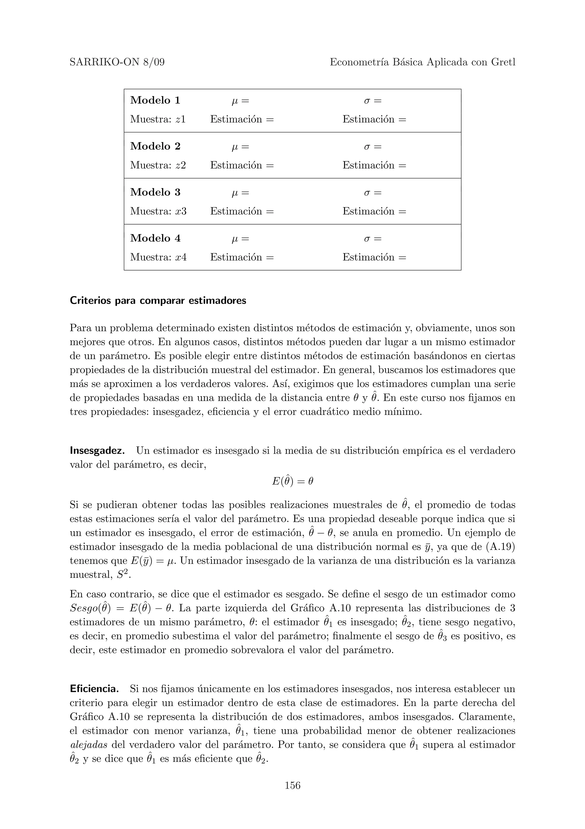 SARRIKO-ON 8/09                                        Econometr´ B´sica Aplicada con Gretl
                                                                ıa a


             Modelo 1             µ=                           σ=
             Muestra: z1      Estimaci´n =
                                      o                   Estimaci´n =
                                                                  o

             Modelo 2             µ=                           σ=
             Muestra: z2      Estimaci´n =
                                      o                   Estimaci´n =
                                                                  o

             Modelo 3             µ=                           σ=
             Muestra: x3      Estimaci´n =
                                      o                   Estimaci´n =
                                                                  o

             Modelo 4             µ=                           σ=
             Muestra: x4      Estimaci´n =
                                      o                   Estimaci´n =
                                                                  o



Criterios para comparar estimadores

Para un problema determinado existen distintos m´todos de estimaci´n y, obviamente, unos son
                                                    e                o
mejores que otros. En algunos casos, distintos m´todos pueden dar lugar a un mismo estimador
                                                  e
de un par´metro. Es posible elegir entre distintos m´todos de estimaci´n bas´ndonos en ciertas
          a                                           e                o     a
propiedades de la distribuci´n muestral del estimador. En general, buscamos los estimadores que
                            o
m´s se aproximen a los verdaderos valores. As´ exigimos que los estimadores cumplan una serie
  a                                            ı,
                                                                 ˆ
de propiedades basadas en una medida de la distancia entre θ y θ. En este curso nos ﬁjamos en
tres propiedades: insesgadez, eﬁciencia y el error cuadr´tico medio m´
                                                        a             ınimo.


Insesgadez. Un estimador es insesgado si la media de su distribuci´n emp´
                                                                  o     ırica es el verdadero
valor del par´metro, es decir,
             a
                                            ˆ
                                         E(θ) = θ
                                                                       ˆ
Si se pudieran obtener todas las posibles realizaciones muestrales de θ, el promedio de todas
estas estimaciones ser´ el valor del par´metro. Es una propiedad deseable porque indica que si
                      ıa                a
                                               o ˆ
un estimador es insesgado, el error de estimaci´n, θ − θ, se anula en promedio. Un ejemplo de
estimador insesgado de la media poblacional de una distribuci´n normal es y , ya que de (A.19)
                                                               o            ¯
tenemos que E(¯) = µ. Un estimador insesgado de la varianza de una distribuci´n es la varianza
                y                                                             o
muestral, S 2 .
En caso contrario, se dice que el estimador es sesgado. Se deﬁne el sesgo de un estimador como
        ˆ        ˆ
Sesgo(θ) = E(θ) − θ. La parte izquierda del Gr´ﬁco A.10 representa las distribuciones de 3
                                                   a
                                                       ˆ                ˆ
estimadores de un mismo par´metro, θ: el estimador θ1 es insesgado; θ2 , tiene sesgo negativo,
                              a
                                                                               ˆ
es decir, en promedio subestima el valor del par´metro; ﬁnalmente el sesgo de θ3 es positivo, es
                                                 a
decir, este estimador en promedio sobrevalora el valor del par´metro.
                                                              a


Eﬁciencia. Si nos ﬁjamos unicamente en los estimadores insesgados, nos interesa establecer un
                            ´
criterio para elegir un estimador dentro de esta clase de estimadores. En la parte derecha del
Gr´ﬁco A.10 se representa la distribuci´n de dos estimadores, ambos insesgados. Claramente,
   a                                      o
el estimador con menor varianza, θ  ˆ1 , tiene una probabilidad menor de obtener realizaciones
                                                                        ˆ
alejadas del verdadero valor del par´metro. Por tanto, se considera que θ1 supera al estimador
                                    a
ˆ2 y se dice que θ1 es m´s eﬁciente que θ2 .
θ                 ˆ      a                ˆ

                                              156
 