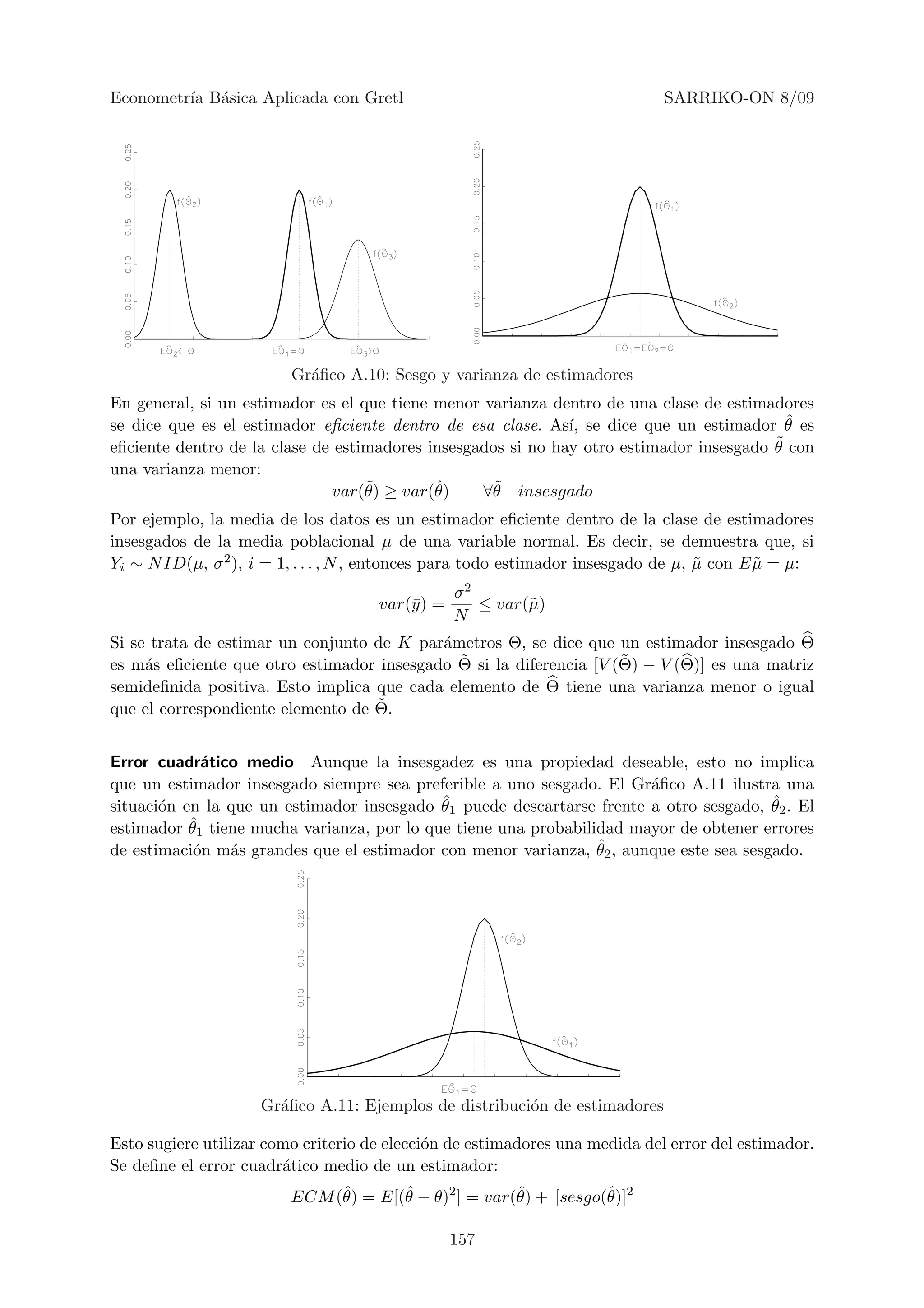 Econometr´ B´sica Aplicada con Gretl
         ıa a                                                                SARRIKO-ON 8/09




                         Gr´ﬁco A.10: Sesgo y varianza de estimadores
                           a
En general, si un estimador es el que tiene menor varianza dentro de una clase de estimadores
se dice que es el estimador eﬁciente dentro de esa clase. As´ se dice que un estimador θ es
                                                              ı,                           ˆ
                                                                                         ˜
eﬁciente dentro de la clase de estimadores insesgados si no hay otro estimador insesgado θ con
una varianza menor:
                                   ˜        ˆ
                              var(θ) ≥ var(θ)       ˜
                                                  ∀θ insesgado
Por ejemplo, la media de los datos es un estimador eﬁciente dentro de la clase de estimadores
insesgados de la media poblacional µ de una variable normal. Es decir, se demuestra que, si
Yi ∼ N ID(µ, σ 2 ), i = 1, . . . , N , entonces para todo estimador insesgado de µ, µ con E µ = µ:
                                                                                    ˜       ˜
                                                σ2
                                     var(¯) =
                                         y         ≤ var(˜)
                                                         µ
                                                N
Si se trata de estimar un conjunto de K par´metros Θ, se dice que un estimador insesgado Θ
                                           a
                                              ˜                     ˜
es m´s eﬁciente que otro estimador insesgado Θ si la diferencia [V (Θ) − V (Θ)] es una matriz
     a
semideﬁnida positiva. Esto implica que cada elemento de Θ tiene una varianza menor o igual
                                   ˜
que el correspondiente elemento de Θ.


Error cuadr´tico medio Aunque la insesgadez es una propiedad deseable, esto no implica
             a
que un estimador insesgado siempre sea preferible a uno sesgado. El Gr´ﬁco A.11 ilustra una
                                                                       a
                                            ˆ                                           ˆ
situaci´n en la que un estimador insesgado θ1 puede descartarse frente a otro sesgado, θ2 . El
       o
           ˆ
estimador θ1 tiene mucha varianza, por lo que tiene una probabilidad mayor de obtener errores
           o    a                                                ˆ
de estimaci´n m´s grandes que el estimador con menor varianza, θ2 , aunque este sea sesgado.




                    Gr´ﬁco A.11: Ejemplos de distribuci´n de estimadores
                      a                                o

Esto sugiere utilizar como criterio de elecci´n de estimadores una medida del error del estimador.
                                             o
Se deﬁne el error cuadr´tico medio de un estimador:
                        a
                              ˆ       ˆ               ˆ           ˆ
                         ECM (θ) = E[(θ − θ)2 ] = var(θ) + [sesgo(θ)]2

                                                157
 