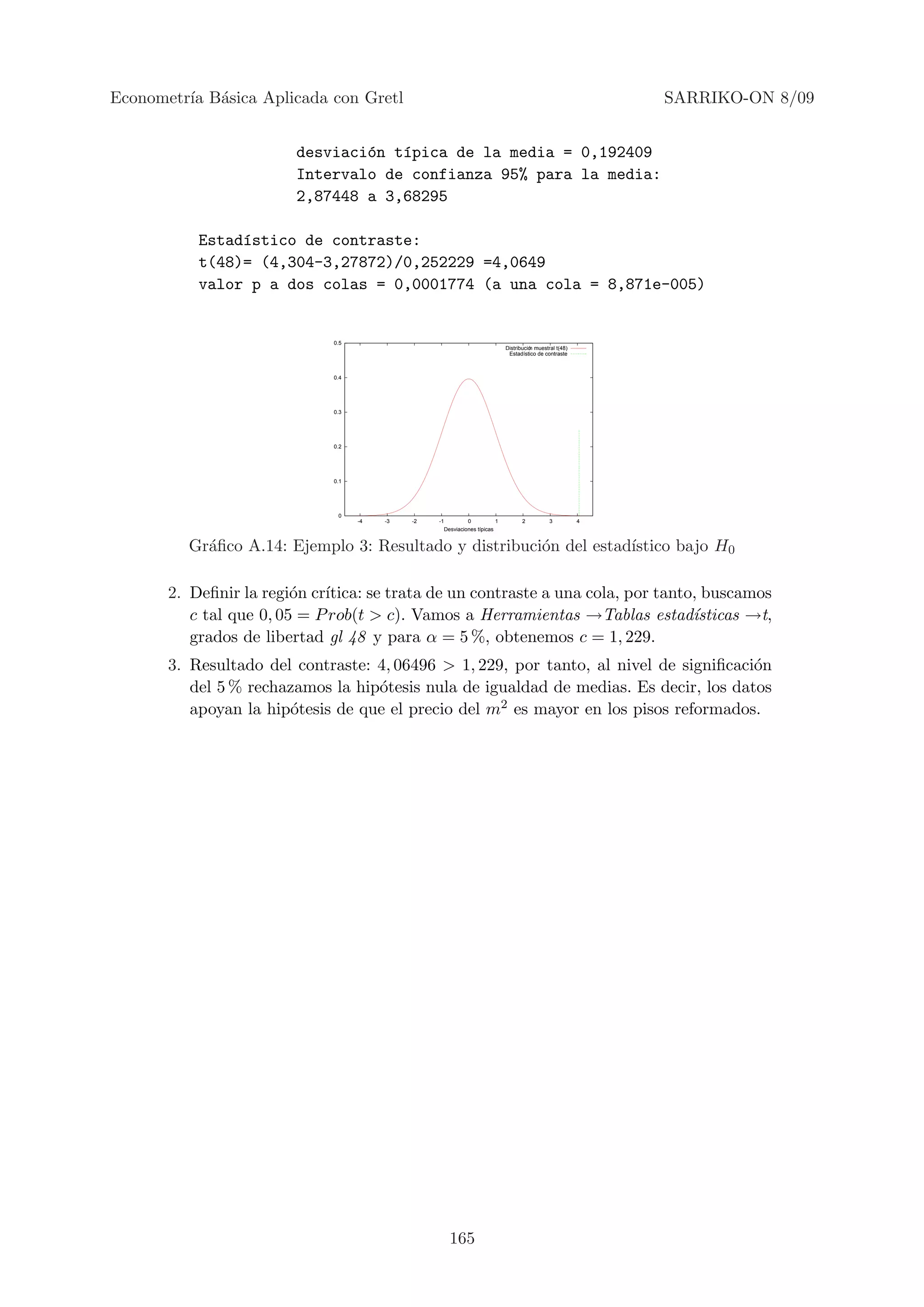 Econometr´ B´sica Aplicada con Gretl
         ıa a                                                                                                 SARRIKO-ON 8/09


                         desviaci´n t´pica de la media = 0,192409
                                 o   ı
                         Intervalo de confianza 95% para la media:
                         2,87448 a 3,68295

           Estad´stico de contraste:
                ı
           t(48)= (4,304-3,27872)/0,252229 =4,0649
           valor p a dos colas = 0,0001774 (a una cola = 8,871e-005)


                              0.5
                                                                             Distribucin muestral t(48)
                                                                              Estadstico de contraste



                              0.4




                              0.3




                              0.2




                              0.1




                               0
                                    -4   -3   -2   -1         0          1          2          3          4
                                                     Desviaciones tpicas


         Gr´ﬁco A.14: Ejemplo 3: Resultado y distribuci´n del estad´
           a                                           o           ıstico bajo H0

       2. Deﬁnir la regi´n cr´
                         o   ıtica: se trata de un contraste a una cola, por tanto, buscamos
          c tal que 0, 05 = P rob(t > c). Vamos a Herramientas →Tablas estad´     ısticas →t,
          grados de libertad gl 48 y para α = 5 %, obtenemos c = 1, 229.
       3. Resultado del contraste: 4, 06496 > 1, 229, por tanto, al nivel de signiﬁcaci´n
                                                                                       o
          del 5 % rechazamos la hip´tesis nula de igualdad de medias. Es decir, los datos
                                   o
          apoyan la hip´tesis de que el precio del m2 es mayor en los pisos reformados.
                       o




                                                       165
 