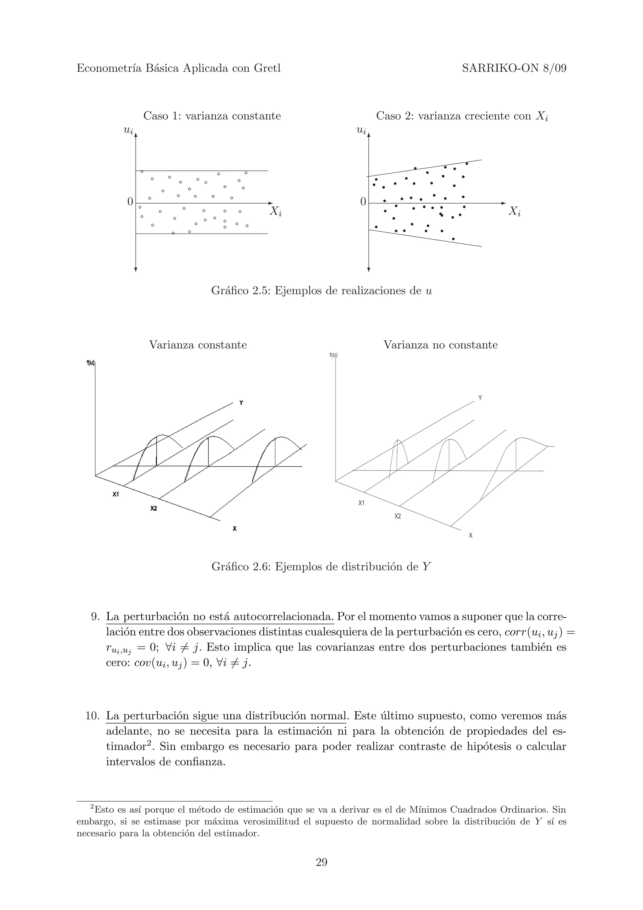 Econometr´ B´sica Aplicada con Gretl
         ıa a                                                                           SARRIKO-ON 8/09



               Caso 1: varianza constante                             Caso 2: varianza creciente con Xi
          ui                                                     ui
               6                                                      6




           0                             -                       0                               -
                                           Xi                                                        Xi



               ?                                                      ?

                              Gr´ﬁco 2.5: Ejemplos de realizaciones de u
                                a



                   Varianza constante                                     Varianza no constante
                                                          f(u)




                                                                                             Y




                                                                 X1
                                                                            X2

                                                                                         X



                              Gr´ﬁco 2.6: Ejemplos de distribuci´n de Y
                                a                               o



   9. La perturbaci´n no est´ autocorrelacionada. Por el momento vamos a suponer que la corre-
                      o         a
      laci´n entre dos observaciones distintas cualesquiera de la perturbaci´n es cero, corr(ui , uj ) =
           o                                                                o
      rui ,uj = 0; ∀i = j. Esto implica que las covarianzas entre dos perturbaciones tambi´n ese
      cero: cov(ui , uj ) = 0, ∀i = j.



 10. La perturbaci´n sigue una distribuci´n normal. Este ultimo supuesto, como veremos m´s
                   o                     o               ´                                  a
     adelante, no se necesita para la estimaci´n ni para la obtenci´n de propiedades del es-
                                              o                    o
     timador2 . Sin embargo es necesario para poder realizar contraste de hip´tesis o calcular
                                                                             o
     intervalos de conﬁanza.


   2
     Esto es as´ porque el m´todo de estimaci´n que se va a derivar es el de M´
               ı            e                o                                ınimos Cuadrados Ordinarios. Sin
embargo, si se estimase por m´xima verosimilitud el supuesto de normalidad sobre la distribuci´n de Y s´ es
                               a                                                                o          ı
necesario para la obtenci´n del estimador.
                          o


                                                     29
 