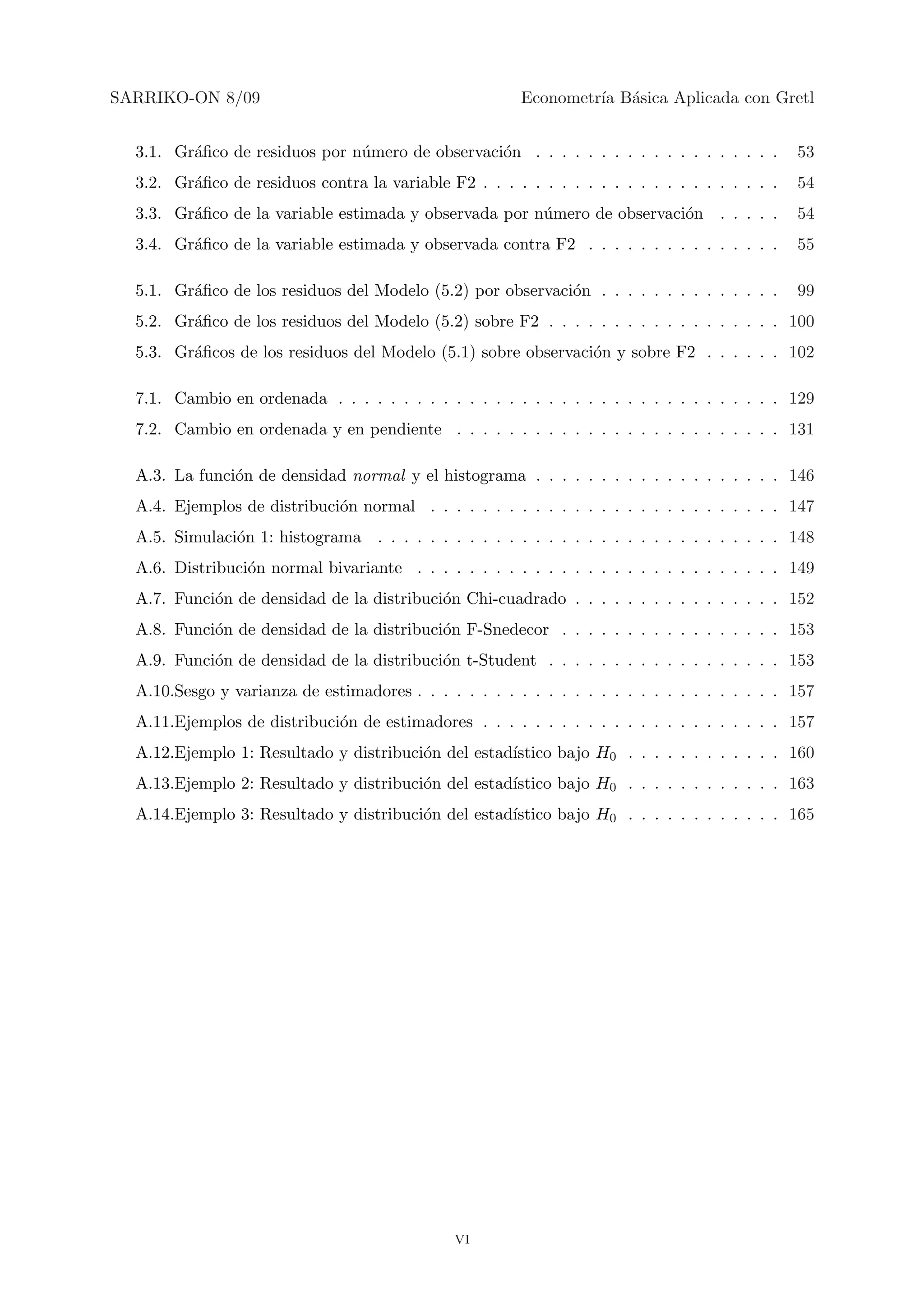 SARRIKO-ON 8/09                                         Econometr´ B´sica Aplicada con Gretl
                                                                 ıa a


  3.1. Gr´ﬁco de residuos por n´mero de observaci´n . . . . . . . . . . . . . . . . . . .
         a                     u                 o                                              53
  3.2. Gr´ﬁco de residuos contra la variable F2 . . . . . . . . . . . . . . . . . . . . . . .
         a                                                                                      54
  3.3. Gr´ﬁco de la variable estimada y observada por n´mero de observaci´n . . . . .
         a                                             u                 o                      54
  3.4. Gr´ﬁco de la variable estimada y observada contra F2 . . . . . . . . . . . . . . .
         a                                                                                      55

  5.1. Gr´ﬁco de los residuos del Modelo (5.2) por observaci´n . . . . . . . . . . . . . .
         a                                                  o                                   99
  5.2. Gr´ﬁco de los residuos del Modelo (5.2) sobre F2 . . . . . . . . . . . . . . . . . . 100
         a
  5.3. Gr´ﬁcos de los residuos del Modelo (5.1) sobre observaci´n y sobre F2 . . . . . . 102
         a                                                     o

  7.1. Cambio en ordenada . . . . . . . . . . . . . . . . . . . . . . . . . . . . . . . . . . 129
  7.2. Cambio en ordenada y en pendiente . . . . . . . . . . . . . . . . . . . . . . . . . 131

  A.3. La funci´n de densidad normal y el histograma . . . . . . . . . . . . . . . . . . . 146
               o
  A.4. Ejemplos de distribuci´n normal . . . . . . . . . . . . . . . . . . . . . . . . . . . 147
                             o
  A.5. Simulaci´n 1: histograma . . . . . . . . . . . . . . . . . . . . . . . . . . . . . . . 148
               o
  A.6. Distribuci´n normal bivariante . . . . . . . . . . . . . . . . . . . . . . . . . . . . 149
                 o
  A.7. Funci´n de densidad de la distribuci´n Chi-cuadrado . . . . . . . . . . . . . . . . 152
            o                              o
  A.8. Funci´n de densidad de la distribuci´n F-Snedecor . . . . . . . . . . . . . . . . . 153
            o                              o
  A.9. Funci´n de densidad de la distribuci´n t-Student . . . . . . . . . . . . . . . . . . 153
            o                              o
  A.10.Sesgo y varianza de estimadores . . . . . . . . . . . . . . . . . . . . . . . . . . . . 157
  A.11.Ejemplos de distribuci´n de estimadores . . . . . . . . . . . . . . . . . . . . . . . 157
                             o
  A.12.Ejemplo 1: Resultado y distribuci´n del estad´
                                        o           ıstico bajo H0 . . . . . . . . . . . . 160
  A.13.Ejemplo 2: Resultado y distribuci´n del estad´
                                        o           ıstico bajo H0 . . . . . . . . . . . . 163
  A.14.Ejemplo 3: Resultado y distribuci´n del estad´
                                        o           ıstico bajo H0 . . . . . . . . . . . . 165




                                               vi
 