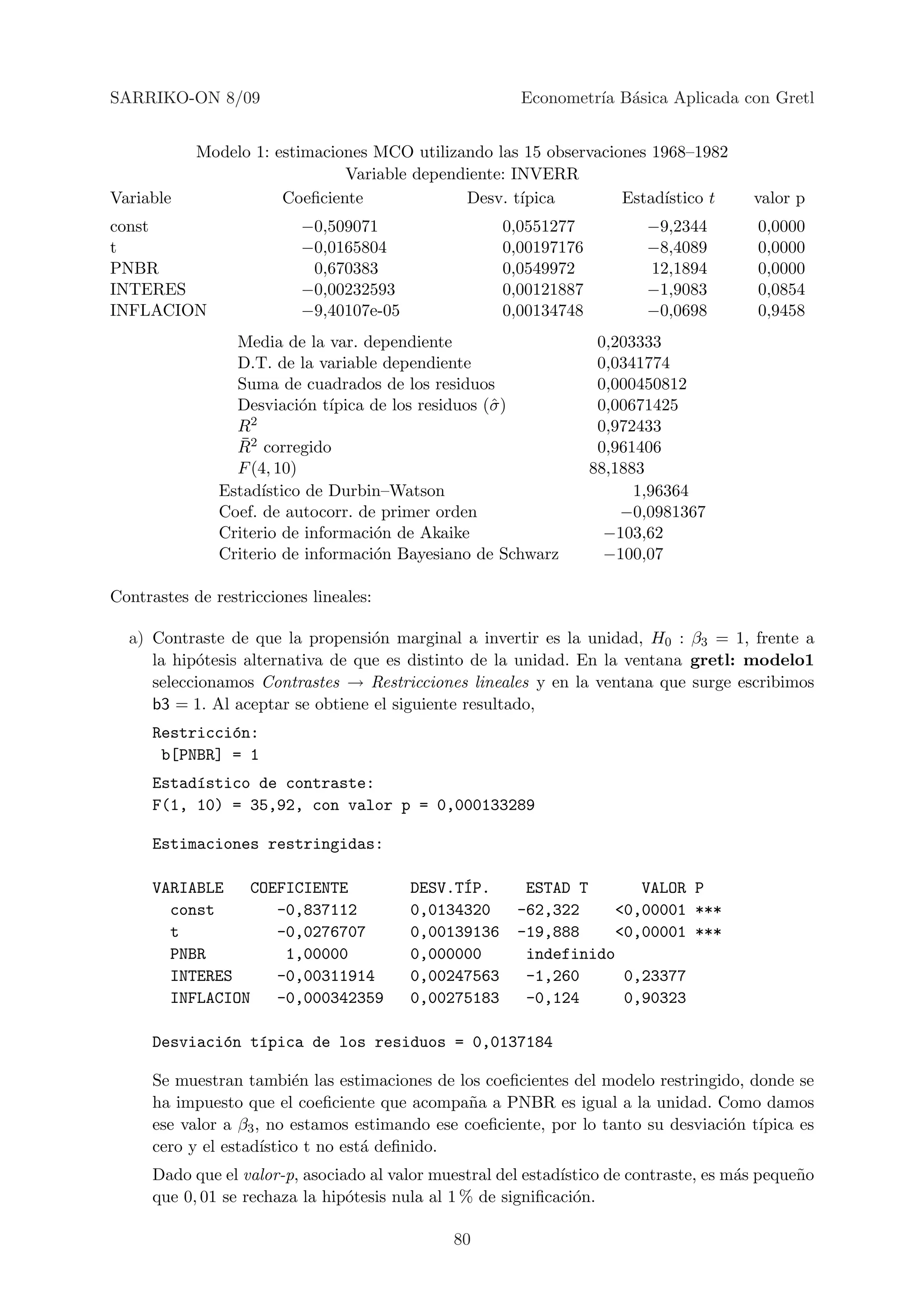 SARRIKO-ON 8/09                                         Econometr´ B´sica Aplicada con Gretl
                                                                 ıa a


            Modelo 1: estimaciones MCO utilizando las 15 observaciones 1968–1982
                               Variable dependiente: INVERR
Variable               Coeﬁciente             Desv. t´ıpica        Estad´
                                                                        ıstico t        valor p
const                     −0,509071                   0,0551277          −9,2344         0,0000
t                         −0,0165804                  0,00197176         −8,4089         0,0000
PNBR                       0,670383                   0,0549972          12,1894         0,0000
INTERES                   −0,00232593                 0,00121887         −1,9083         0,0854
INFLACION                 −9,40107e-05                0,00134748         −0,0698         0,9458
                 Media de la var. dependiente                       0,203333
                 D.T. de la variable dependiente                    0,0341774
                 Suma de cuadrados de los residuos                  0,000450812
                 Desviaci´n t´
                           o ıpica de los residuos (ˆ )
                                                    σ               0,00671425
                 R2                                                 0,972433
                  ¯
                 R2 corregido                                       0,961406
                 F (4, 10)                                         88,1883
               Estad´ıstico de Durbin–Watson                             1,96364
               Coef. de autocorr. de primer orden                      −0,0981367
               Criterio de informaci´n de Akaike
                                    o                                −103,62
               Criterio de informaci´n Bayesiano de Schwarz
                                    o                                −100,07

Contrastes de restricciones lineales:

  a) Contraste de que la propensi´n marginal a invertir es la unidad, H0 : β3 = 1, frente a
                                   o
     la hip´tesis alternativa de que es distinto de la unidad. En la ventana gretl: modelo1
           o
     seleccionamos Contrastes → Restricciones lineales y en la ventana que surge escribimos
     b3 = 1. Al aceptar se obtiene el siguiente resultado,
     Restricci´n:
              o
      b[PNBR] = 1
     Estad´stico de contraste:
          ı
     F(1, 10) = 35,92, con valor p = 0,000133289

     Estimaciones restringidas:

     VARIABLE    COEFICIENTE                   ´
                                         DESV.TIP.      ESTAD T       VALOR P
       const        -0,837112            0,0134320     -62,322     <0,00001 ***
       t            -0,0276707           0,00139136    -19,888     <0,00001 ***
       PNBR          1,00000             0,000000       indefinido
       INTERES      -0,00311914          0,00247563     -1,260      0,23377
       INFLACION    -0,000342359         0,00275183     -0,124      0,90323

     Desviaci´n t´pica de los residuos = 0,0137184
             o   ı

     Se muestran tambi´n las estimaciones de los coeﬁcientes del modelo restringido, donde se
                          e
     ha impuesto que el coeﬁciente que acompa˜a a PNBR es igual a la unidad. Como damos
                                                n
     ese valor a β3 , no estamos estimando ese coeﬁciente, por lo tanto su desviaci´n t´
                                                                                   o ıpica es
     cero y el estad´ıstico t no est´ deﬁnido.
                                    a
     Dado que el valor-p, asociado al valor muestral del estad´
                                                              ıstico de contraste, es m´s peque˜o
                                                                                       a       n
     que 0, 01 se rechaza la hip´tesis nula al 1 % de signiﬁcaci´n.
                                o                               o

                                              80
 