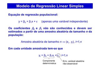 Modelo de Regressão Linear Simples
Equação de regressão populacional:
y = β0 + β1x + ε (apenas uma variável independente)
Os coeficientes ββββ0 e ββββ1 não são conhecidos e devem ser
estimados a partir de uma amostra aleatória de tamanho n da
população:
Amostra aleatória de tamanho n ⇒ (xi , yi), i=1,n
Em cada unidade amostrada tem-se que
yi = β0 + β1xi + εi i=1,n
Erro, variável aleatória
não-observável
Componente
determínistica
 