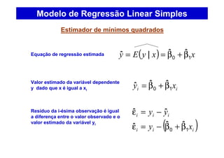 Estimador de mínimos quadrados
Modelo de Regressão Linear Simples
ii xy 10
ˆˆˆ β+β=
Valor estimado da variável dependente
y dado que x é igual a xi
Resíduo da i-ésima observação é igual
a diferença entre o valor observado e o
valor estimado da variável yi
( )iii
iii
xy
yy
10
ˆˆˆ
ˆˆ
β+β−=ε
−=ε
Equação de regressão estimada ( ) xxyEy 10
ˆˆ|ˆ β+β==
 