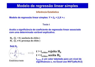 2
ˆ
1
~
ˆ
ˆ
1
−= Ntt
β
σ
β
tcrítico é um valor tabelado para um nível de
significância αααα, no Excel use INVT(alfa;N-2)
Modelo de regressão linear simples
Inferência Estatística
Teste t
Avalia a significância do coeficiente de regressão linear associado
com uma determinada variável explicativa.
Sob H0
t > tcrítico rejeita H0
t < tcrítico aceita H0
Modelo de regressão linear simples: Y = ββββ0 + ββββ1X + εεεε
Estatística teste
H0 : ββββ1 = 0 ( ausência do efeito )
H1 : ββββ1 ≠≠≠≠ 0 ( presença do efeito )
 