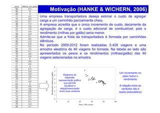 Motivação (HANKE & WICHERN, 2006)
Uma empresa transportadora deseja estimar o custo de agregar
carga a um caminhão parcialmente cheio.
A empresa acredita que o único incremento de custo, decorrente da
agregação de carga, é o custo adicional de combustível, pois o
rendimento (milhas por galão) seria menor.
Admite-se que a frota da transportadora é formada por caminhões
idênticos.
No período 2009-2012 foram realizadas 5.428 viagens e uma
amostra aleatória de 40 viagens foi tomada. Na tabela ao lado são
apresentados os pesos e os rendimentos (milhas/galão) das 40
viagens selecionadas na amostra.
Um incremento no
peso reduz o
rendimento
A relação entre as
variáveis não é
exata (estocástica)
Diagrama de
dispersão
representação gráfica
que permite
visualizar a
relação/associação
entre duas variáveis
 