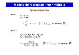 Teste t H0 : ββββ j = 0
H1 : ββββ j ≠≠≠≠ 0
( )1~
ˆ +−= kn
j
t
b
t
jβσ
( )[ ]1+−
=
knSQE
kSQR
F
H0 : ββββ 1 = ββββ 2 = ββββ 3 =...= ββββ k =0
H1 : pelo menos um ββββj ≠≠≠≠ 0
Teste F
t t rejeita Htabelado≥ ⇒ 0
F F rejeita Htabelado≥ ⇒ 0
Modelo de regressão linear múltipla
Inferência Estatística
 
