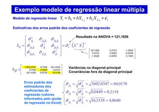 Exemplo modelo de regressão linear múltipla
Modelo de regressão linear
Estimativas dos erros padrão dos coeficientes de regressão
( )12
2
ˆˆˆˆˆ
ˆˆ
2
ˆˆˆ
ˆˆˆˆ
2
ˆ
ˆ
ˆˆˆ
ˆˆˆ
ˆˆˆ
22120
21110
20100
−
⋅=












= XXS T
ε
βββββ
βββββ
βββββ
β σ
σσσ
σσσ
σσσ
0170,600347,3602ˆˆ 2
ˆˆ
00
=== ββ
σσErros padrão dos
estimadores dos
coeficientes de
regressão (valores
informados pelo ajuste
de regressão no Excel)
Resultado na ANOVA = 121,1626
29,7289 0,0722 -1,9926
0,0722 0,0004 -0,0055
-1,9926 -0,0055 0,1363
=βS
3.602,0347 8,7459 -241,4230
8,7459 0,0449 -0,6724
-241,4230 -0,6724 16,5158
2118,00449,0ˆˆ 2
ˆˆ
11
=== ββ
σσ
0640,45158,16ˆˆ 2
ˆˆ
22
=== ββ
σσ
Variâncias na diagonal principal
Covariâncias fora da diagonal principal
iiii XbbXbY ε+++= ,22,10
 