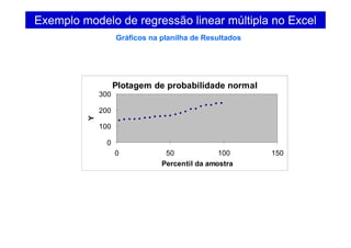 Exemplo modelo de regressão linear múltipla no Excel
Gráficos na planilha de Resultados
Plotagem de probabilidade normal
0
100
200
300
0 50 100 150
Percentil da amostra
Y
 