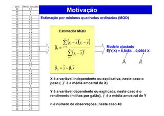 Motivação
Estimação por mínimos quadrados ordinários (MQO)
Modelo ajustado
Ê(Y|X) = 8,8484 – 0,0604 X
xy 10
ˆˆ β−=β
( )( )
( )∑
∑
=
=
−
−−
=β n
i
i
n
i
ii
xx
yyxx
1
2
1
1
ˆ
Estimador MQO
X é a variável independente ou explicativa, neste caso o
peso ( é a média amostral de X)
Y é a variável dependente ou explicada, neste caso é o
rendimento (milhas por galão), é a média amostral de Y
n é número de observações, neste caso 40
0
ˆβ 1
ˆβ
X
Y
 
