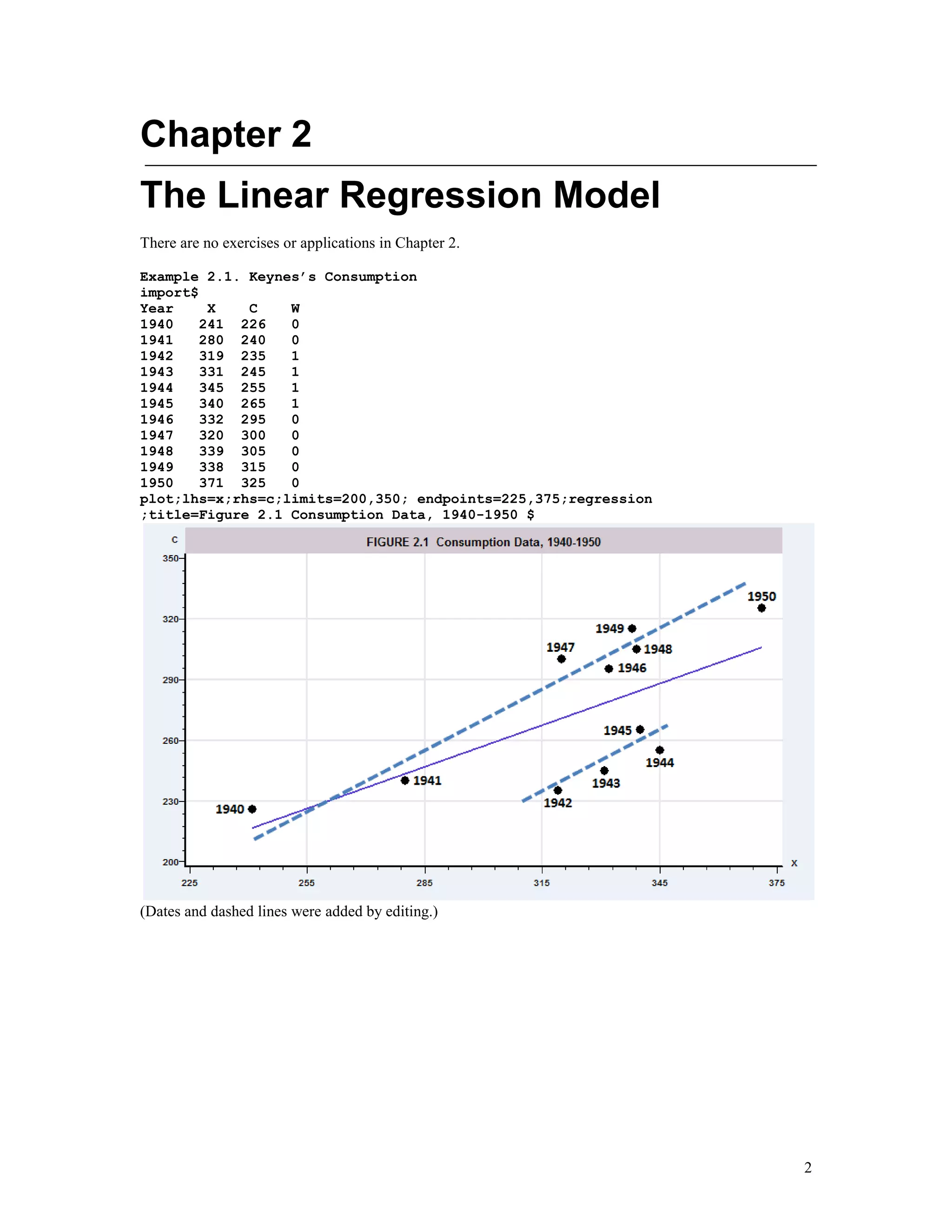 2
Chapter 2
The Linear Regression Model
There are no exercises or applications in Chapter 2.
Example 2.1. Keynes’s Consumption
import$
Year X C W
1940 241 226 0
1941 280 240 0
1942 319 235 1
1943 331 245 1
1944 345 255 1
1945 340 265 1
1946 332 295 0
1947 320 300 0
1948 339 305 0
1949 338 315 0
1950 371 325 0
plot;lhs=x;rhs=c;limits=200,350; endpoints=225,375;regression
;title=Figure 2.1 Consumption Data, 1940-1950 $
(Dates and dashed lines were added by editing.)
 
