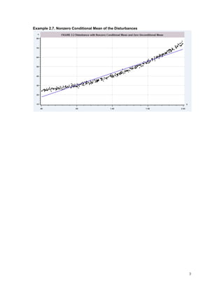 3
Example 2.7. Nonzero Conditional Mean of the Disturbances
 