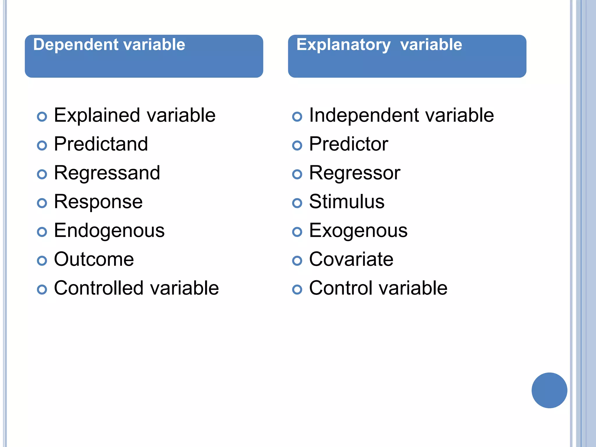  Explained variable
 Predictand
 Regressand
 Response
 Endogenous
 Outcome
 Controlled variable
 Independent variable
 Predictor
 Regressor
 Stimulus
 Exogenous
 Covariate
 Control variable
Dependent variable Explanatory variable
 