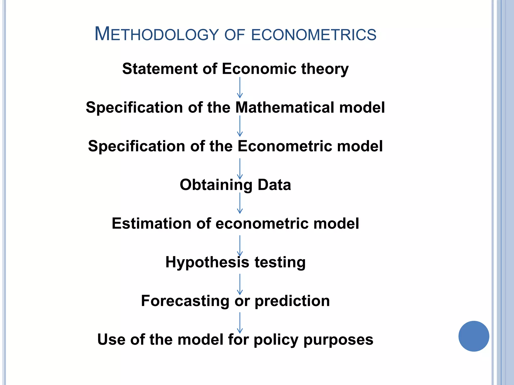 METHODOLOGY OF ECONOMETRICS
Statement of Economic theory
Specification of the Mathematical model
Specification of the Econometric model
Obtaining Data
Estimation of econometric model
Hypothesis testing
Forecasting or prediction
Use of the model for policy purposes
 