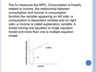 The ß2 measures the MPC. Consumption is linearly
related to income .the relationship between
consumption and income is consumption
function.the variable appearing on left side i.e
consumption is dependent variable and on right
side i.e income is called explanatory variable. A
model having one equation is single equation
model and more than one is multiple equation
model.
CONSUMPTIONEXPENDITURE
INCOME
ß2=MPC
ß1
 