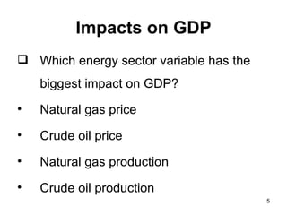 Residuals (u t ) arise as the regression line might not pass through all the points Ordinary least squares – minimizes the square of such residuals Regression Equation 