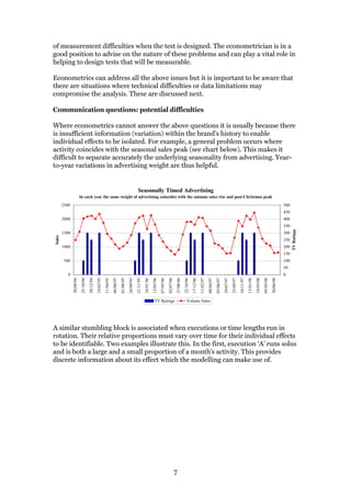 Econometrics Explained - IPA Report | PDF