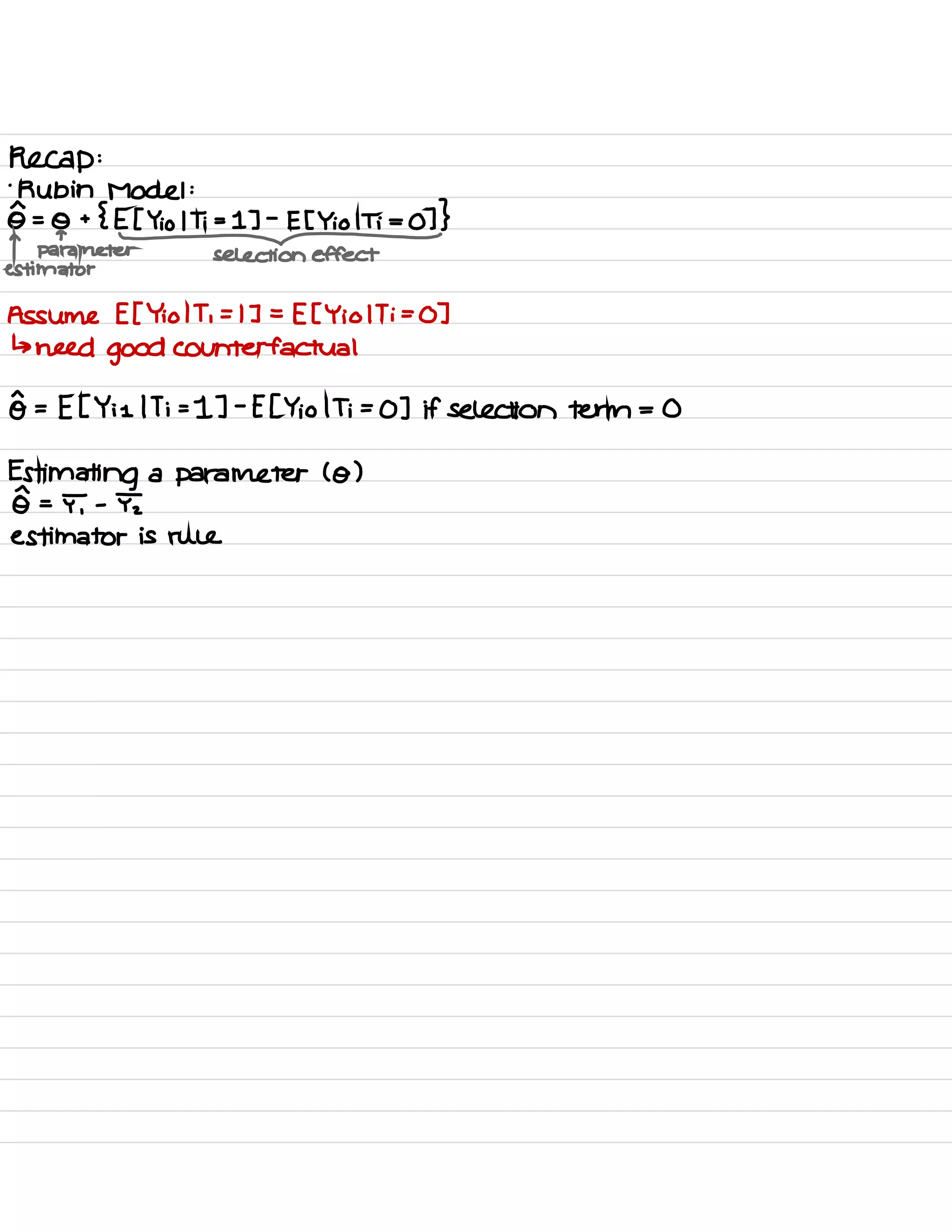 Recap :
.
Rubin Model :
6 =
0 + { E [ Yio 1 Ti =
1 ] -
E [ Yiolti =
0 ] }
T PaFamete#
estimator
selection effect
Assume E [ Yio IT ,
= 1 ] =
E [ Y ; o I Ti =
0 ]
↳ need good counterfactual
§ = E [ Yi 11 Ti =
1 ] -
E [ Yio 1 Ti =
0 ] if selection term = 0
Estimating a parameter ( o )
§ =
I-
I
estimator is rule
 