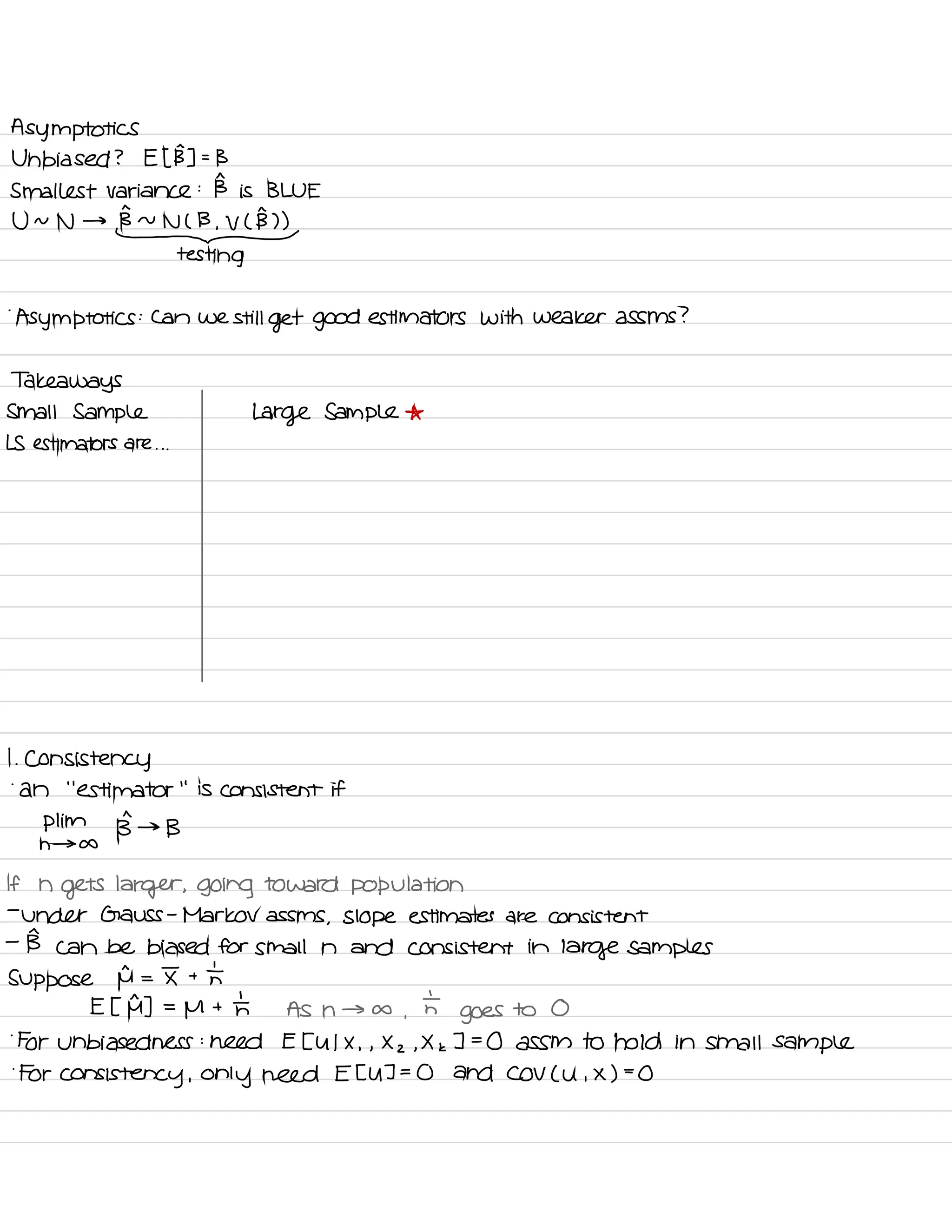 Asymptotic
Unbiased ? Et B ] =
B
Smallest variance : B is BLUE
U n
N → B ~
N ( B ,
V ( B ) )
-
testing
-
Asymptotic :
Can we still
get good estimators with weaker assms ?
Takeaways
Small Sample Large Sample *
LS estimators are . . .
I
.
Consistency
.
an
'
.
estimator
"
is consistent if
pl im
n → as
B' →
B
If n
gets larger ,
going toward population
-
under Gauss -
Markov as Sms
, Slope estimates are consistent
-
B can be biased for small n and consistent in large samples
Suppose pie = I t th
E I A] =
M t th As n → as
,
ht
goes to O
.
For unbiased ness :
need E EU I X , , Xz ,
X .
T =
O assm to hold in small sample
.
For consistency ,
only need E EU 7=0 and COV ( u ,
X ) =
O
 