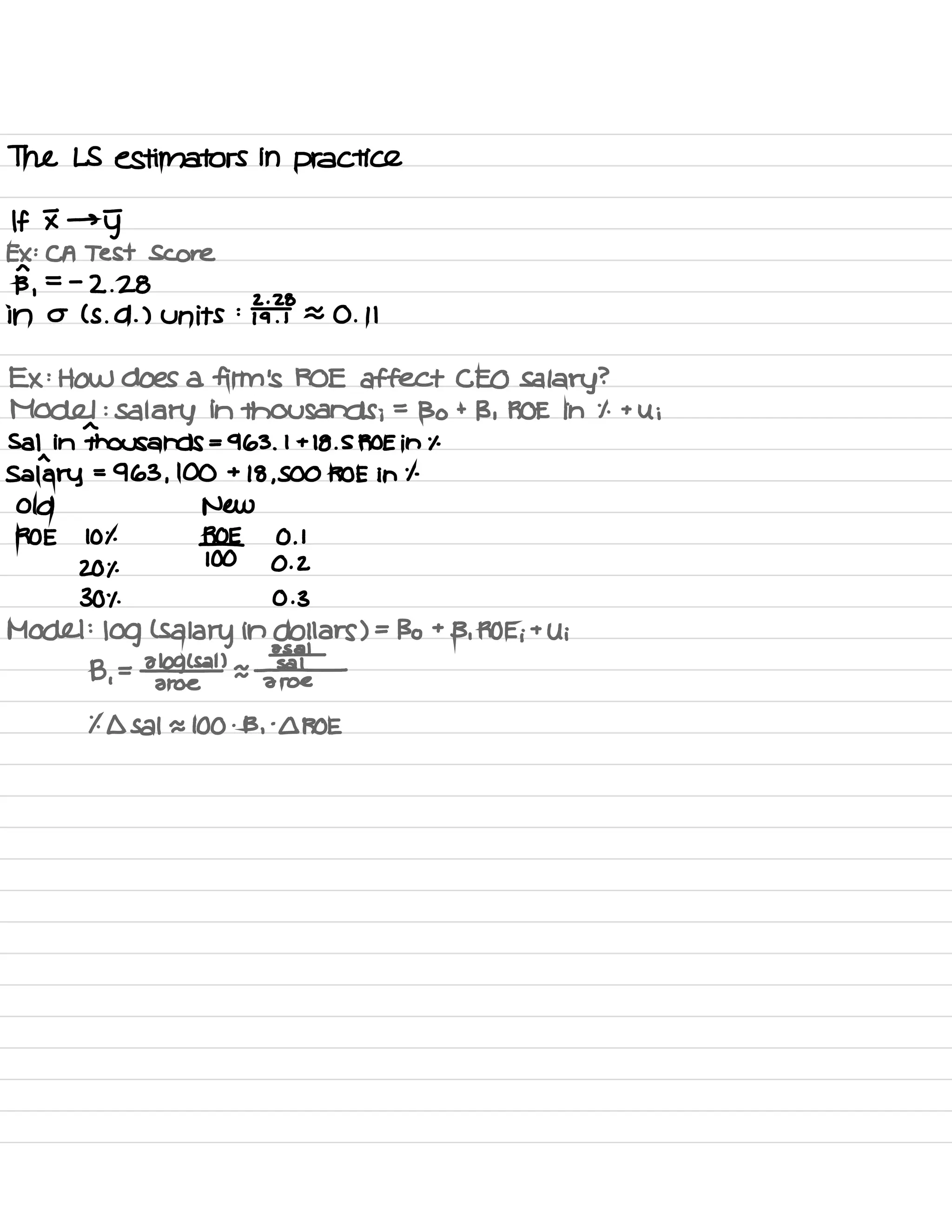 The LS estimators in practice
If I →
F
EI
:
CA Test Score
B ,
= -
2.28
in 0 ( s .
a . ) units :
hi?9 = 0 .
11
Ex :
HOW does a firm 's ROE affect CEO salary
?
Model :
salary in thousands ;
=
Bo +
B , ROE in % +
Ui
Sal in Thousands -
963 .
I + 18 .
SROE in %
Saiary =
963 ,
100 +
18,500 ROE in %
Old New
ROE 10% .BOE_ 0 .
I
20%
100 0 . 2
30% 0.3
Model :
log (
Salary in dollars ) =
Bo +
B. ROE i
+
Ui
2109 ( Sal )
#
B ,
= -
= sataroe 2 roe
% a Sal a 100 .
B ,
-
a ROE
 