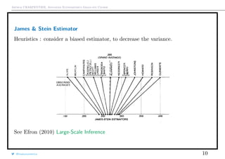 Arthur CHARPENTIER, Advanced Econometrics Graduate Course
James & Stein Estimator
Heuristics : consider a biased estimator, to decrease the variance.
See Efron (2010) Large-Scale Inference
@freakonometrics 10
 