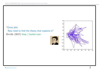 Arthur CHARPENTIER, Advanced Econometrics Graduate Course
“Great plot.
Now need to ﬁnd the theory that explains it”
Deville (2017) http://twitter.com
@freakonometrics 2
 
