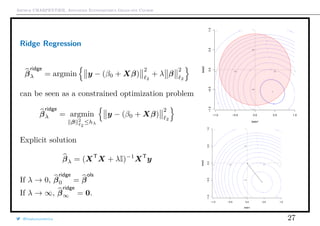 Arthur CHARPENTIER, Advanced Econometrics Graduate Course
Ridge Regression
β
ridge
λ = argmin y − (β0 + Xβ)
2
2
+ λ β
2
2
can be seen as a constrained optimization problem
β
ridge
λ = argmin
β 2
2
≤hλ
y − (β0 + Xβ)
2
2
Explicit solution
βλ = (XT
X + λI)−1
XT
y
If λ → 0, β
ridge
0 = β
ols
If λ → ∞, β
ridge
∞ = 0.
beta1
beta2
−1 −0.5 0.5 1
−1
−0.5
0.5
1
30
40
40
50
60
70
80
90
100
110
120
120
150 150
30
X
−1.0 −0.5 0.0 0.5 1.0
−1.0−0.50.00.51.0
beta1
beta2
−1 −0.5 0.5 1
−1
−0.5
0.5
1
30
40
40
50
60
70
80
90
100
110
120
120
150 150
X
−1.0 −0.5 0.0 0.5 1.0
−1.0−0.50.00.51.0
@freakonometrics 27
 