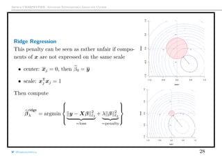Arthur CHARPENTIER, Advanced Econometrics Graduate Course
Ridge Regression
This penalty can be seen as rather unfair if compo-
nents of x are not expressed on the same scale
• center: xj = 0, then β0 = y
• scale: xT
j xj = 1
Then compute
β
ridge
λ = argmin



y − Xβ 2
2
=loss
+ λ β 2
2
=penalty



beta1
beta2
−1 −0.5 0.5 1
−1
−0.5
0.5
1
30
40
40
50
60
70
80
90
100
110
120
120
150 150
30
X
−1.0 −0.5 0.0 0.5 1.0
−1.0−0.50.00.51.0
beta1
beta2
−1 −0.5 0.5 1
−1
−0.5
0.5
1
30
40
40
50
60
70
80
90
100
110
120
120
150 150
40
40
X
−1.0 −0.5 0.0 0.5 1.0
−1.0−0.50.00.51.0
@freakonometrics 28
 