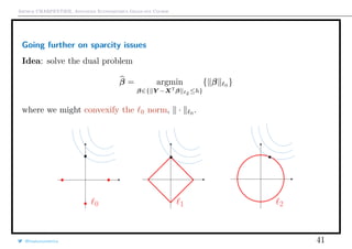 Arthur CHARPENTIER, Advanced Econometrics Graduate Course
Going further on sparcity issues
Idea: solve the dual problem
β = argmin
β∈{ Y −XTβ 2 ≤h}
{ β 0 }
where we might convexify the 0 norm, · 0
.
@freakonometrics 41
 