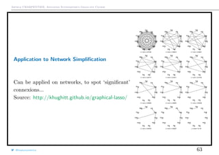 Arthur CHARPENTIER, Advanced Econometrics Graduate Course
Application to Network Simpliﬁcation
Can be applied on networks, to spot ‘signiﬁcant’
connexions...
Source: http://khughitt.github.io/graphical-lasso/
@freakonometrics 63
 