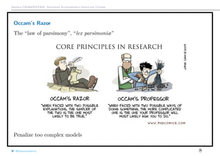 Arthur CHARPENTIER, Advanced Econometrics Graduate Course
Occam’s Razor
The “law of parsimony”, “lex parsimoniæ”
Penalize too complex models
@freakonometrics 8
 