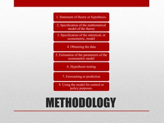 METHODOLOGY
1. Statement of theory or hypothesis.
2. Speciﬁcation of the mathematical
model of the theory
3. Speciﬁcation of the statistical, or
econometric, model
4. Obtaining the data
5. Estimation of the parameters of the
econometric model
6. Hypothesis testing
7. Forecasting or prediction
8. Using the model for control or
policy purposes.
 