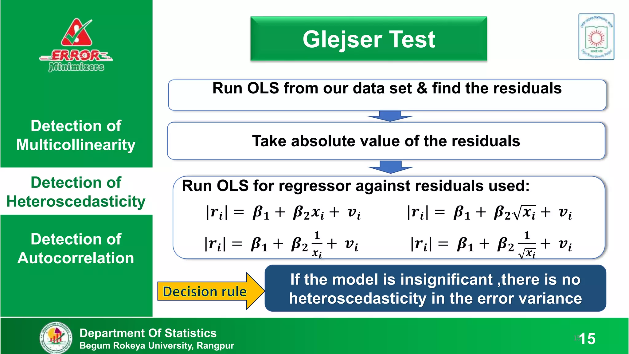 Detection of
Multicollinearity
Detection of
Heteroscedasticity
Detection of
Autocorrelation
Department Of Statistics
Begum Rokeya University, Rangpur 15
Glejser Test
15
Run OLS from our data set & find the residuals
Take absolute value of the residuals
Run OLS for regressor against residuals used:
|𝒓𝒊| = 𝜷𝟏 + 𝜷𝟐𝒙𝒊 + 𝒗𝒊 |𝒓𝒊| = 𝜷𝟏 + 𝜷𝟐 𝒙𝒊 + 𝒗𝒊
|𝒓𝒊| = 𝜷𝟏 + 𝜷𝟐
𝟏
𝒙𝒊
+ 𝒗𝒊 |𝒓𝒊| = 𝜷𝟏 + 𝜷𝟐
𝟏
𝒙𝒊
+ 𝒗𝒊
If the model is insignificant ,there is no
heteroscedasticity in the error variance
 