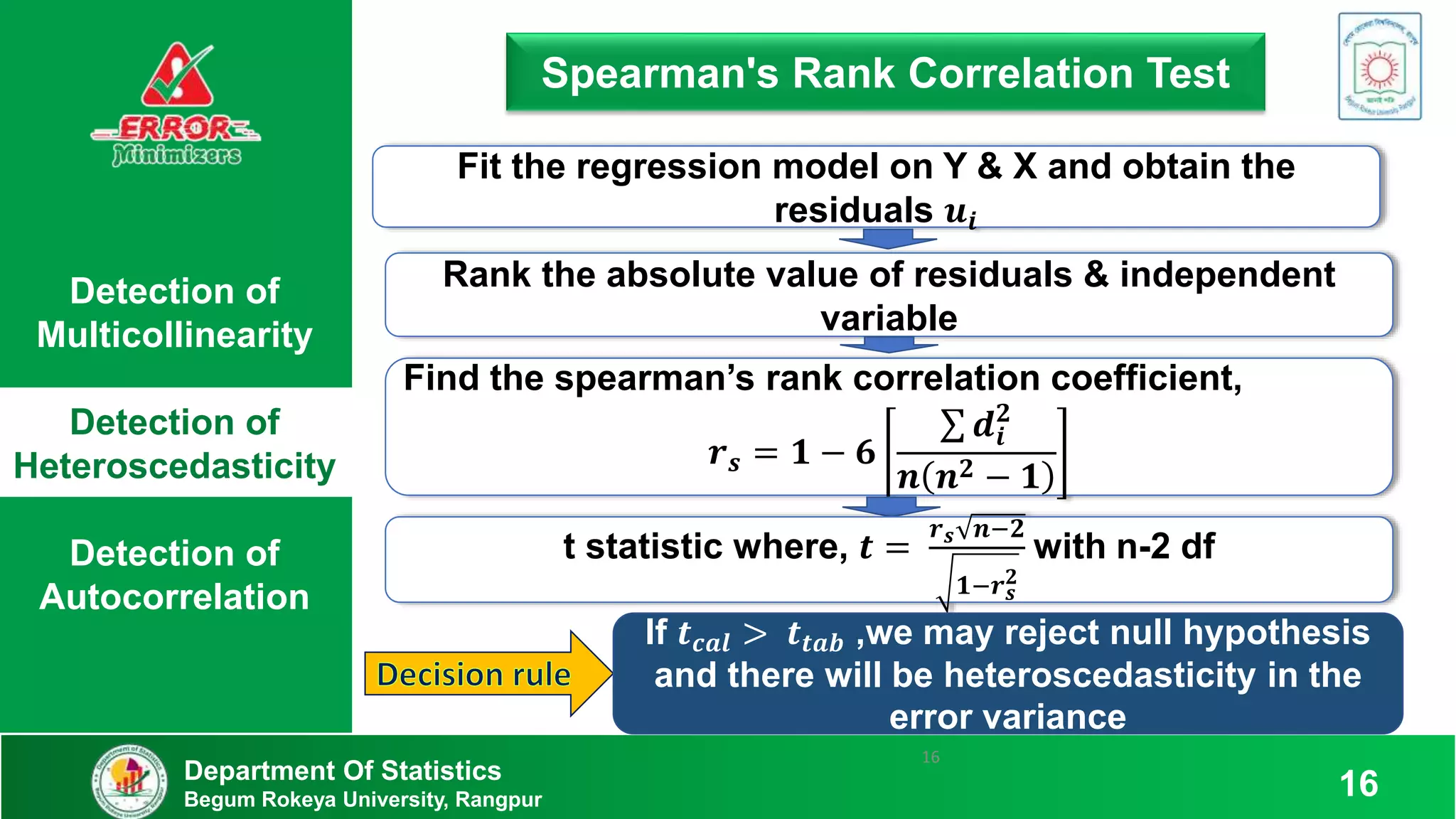 Detection of
Multicollinearity
Detection of
Heteroscedasticity
Detection of
Autocorrelation
Department Of Statistics
Begum Rokeya University, Rangpur 16
Spearman's Rank Correlation Test
16
Fit the regression model on Y & X and obtain the
residuals 𝒖𝒊
Rank the absolute value of residuals & independent
variable
Find the spearman’s rank correlation coefficient,
𝒓𝒔 = 𝟏 − 𝟔
𝒅𝒊
𝟐
𝒏 𝒏𝟐 − 𝟏
t statistic where, 𝒕 =
𝒓𝒔 𝒏−𝟐
𝟏−𝒓𝒔
𝟐
with n-2 df
If 𝒕𝒄𝒂𝒍 > 𝒕𝒕𝒂𝒃 ,we may reject null hypothesis
and there will be heteroscedasticity in the
error variance
 