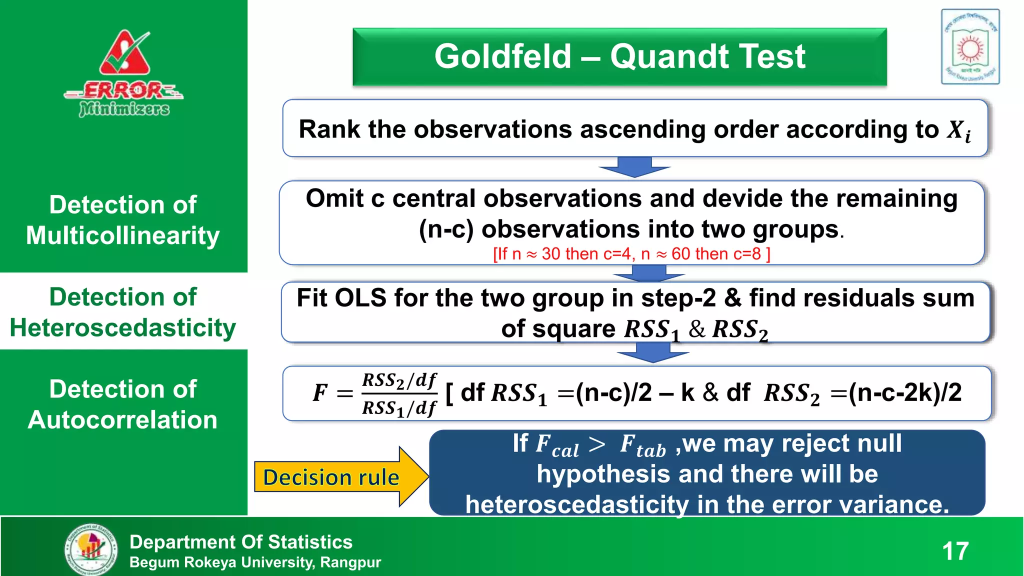 Detection of
Multicollinearity
Detection of
Heteroscedasticity
Detection of
Autocorrelation
Department Of Statistics
Begum Rokeya University, Rangpur 17
Goldfeld – Quandt Test
𝑭 =
𝑹𝑺𝑺𝟐/𝒅𝒇
𝑹𝑺𝑺𝟏/𝒅𝒇
[ df 𝑹𝑺𝑺𝟏 =(n-c)/2 – k & df 𝑹𝑺𝑺𝟐 =(n-c-2k)/2
Rank the observations ascending order according to 𝑿𝒊
Omit c central observations and devide the remaining
(n-c) observations into two groups.
[If n ≈ 30 then c=4, n ≈ 60 then c=8 ]
Fit OLS for the two group in step-2 & find residuals sum
of square 𝑹𝑺𝑺𝟏 & 𝑹𝑺𝑺𝟐
Fit OLS for the two group in step-2 & find residuals sum
of square 𝑹𝑺𝑺𝟏 & 𝑹𝑺𝑺𝟐
If 𝑭𝒄𝒂𝒍 > 𝑭𝒕𝒂𝒃 ,we may reject null
hypothesis and there will be
heteroscedasticity in the error variance.
 