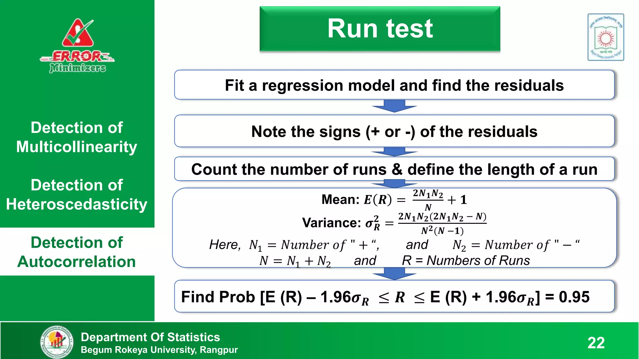 Find Prob [E (R) – 1.96𝝈𝑹 ≤ 𝑹 ≤ E (R) + 1.96𝝈𝑹] = 0.95
Detection of
Multicollinearity
Detection of
Heteroscedasticity
Detection of
Autocorrelation
Run test
Department Of Statistics
Begum Rokeya University, Rangpur 22
Mean: 𝑬 𝑹 =
𝟐𝑵𝟏𝑵𝟐
𝑵
+ 𝟏
Variance: 𝝈𝑹
𝟐
=
𝟐𝑵𝟏𝑵𝟐(𝟐𝑵𝟏𝑵𝟐 − 𝑵)
𝑵𝟐(𝑵 −𝟏)
Here, 𝑁1 = 𝑁𝑢𝑚𝑏𝑒𝑟 𝑜𝑓 " + “, and 𝑁2 = 𝑁𝑢𝑚𝑏𝑒𝑟 𝑜𝑓 " − “
𝑁 = 𝑁1 + 𝑁2 and R = Numbers of Runs
Note the signs (+ or -) of the residuals
Count the number of runs & define the length of a run
Fit a regression model and find the residuals
 