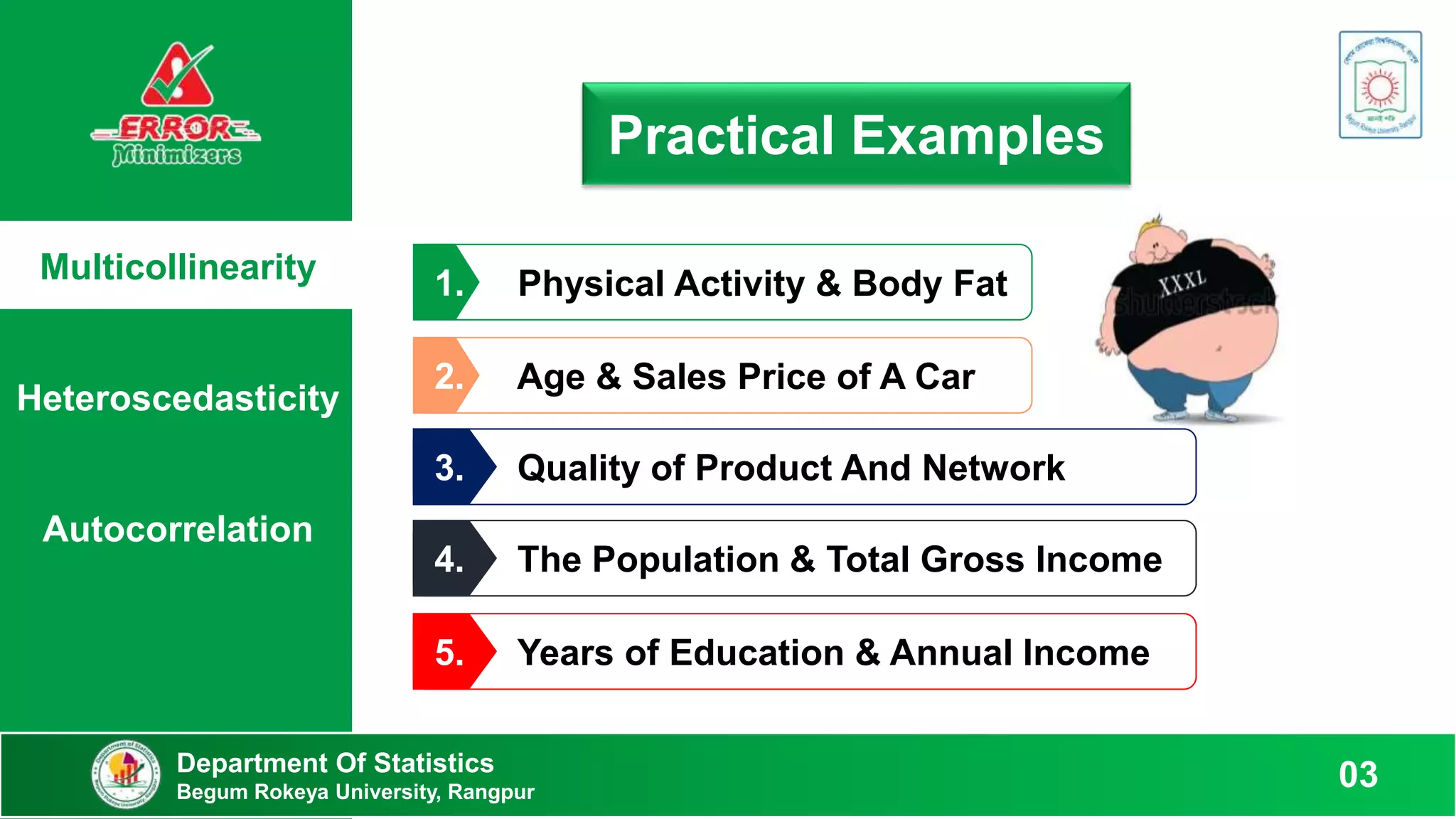 Multicollinearity
Heteroscedasticity
Autocorrelation
Practical Examples
Physical Activity & Body Fat
1.
Age & Sales Price of A Car
2.
Quality of Product And Network
3.
The Population & Total Gross Income
4.
Years of Education & Annual Income
5.
Department Of Statistics
Begum Rokeya University, Rangpur
03
 