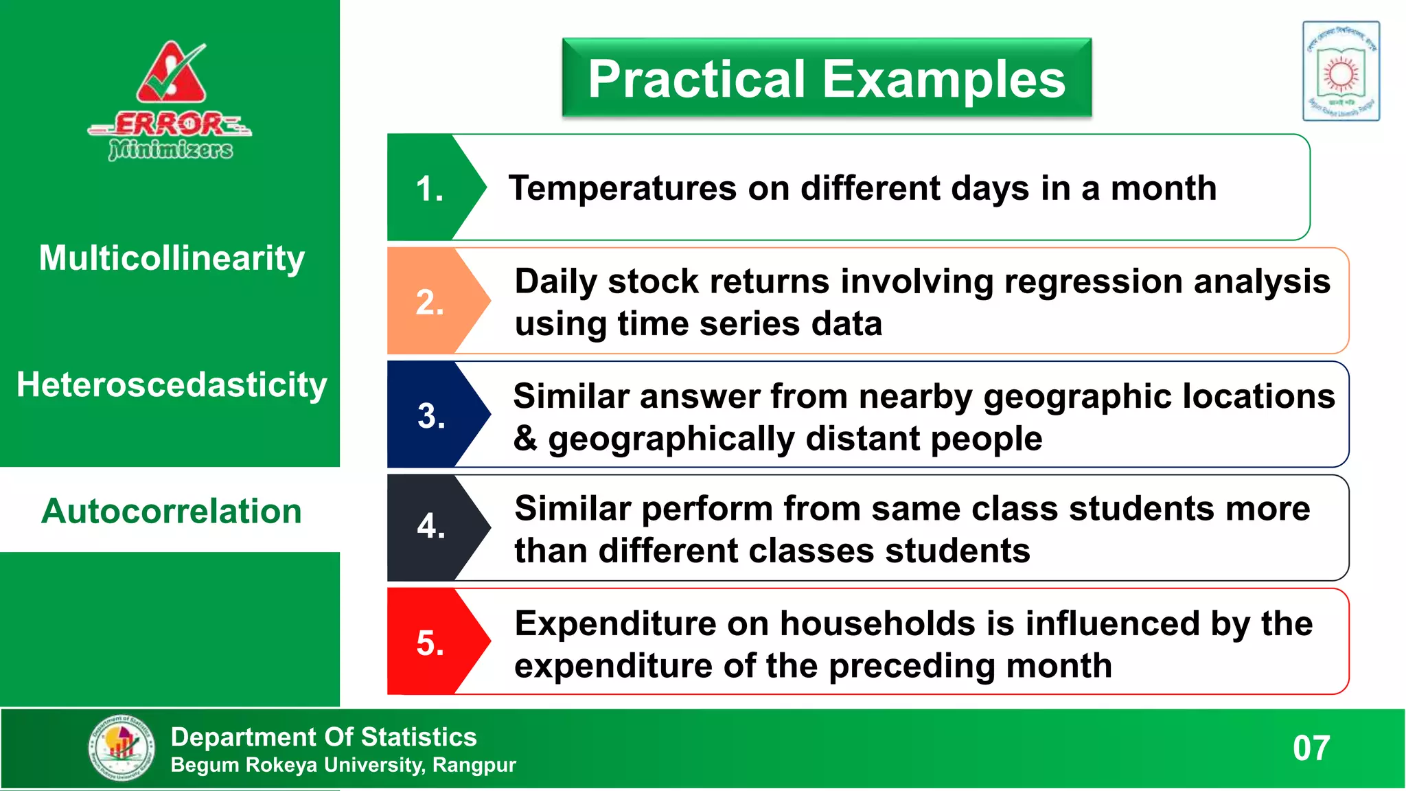 Multicollinearity
Heteroscedasticity
Autocorrelation
Department Of Statistics
Begum Rokeya University, Rangpur
07
Practical Examples
Daily stock returns involving regression analysis
using time series data
2.
Temperatures on different days in a month
1.
Similar perform from same class students more
than different classes students
4.
Similar answer from nearby geographic locations
& geographically distant people
3.
Expenditure on households is influenced by the
expenditure of the preceding month
5.
 