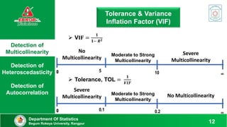 Detection of
Multicollinearity
Detection of
Heteroscedasticity
Detection of
Autocorrelation
Department Of Statistics
Begum Rokeya University, Rangpur 12
Tolerance & Variance
Inflation Factor (VIF)
 V𝐈𝐅 =
𝟏
𝟏− 𝑹𝟐
 Tolerance, TOL =
𝟏
𝑽𝑰𝑭
5 10 ∞
0
0
No
Multicollinearity
Moderate to Strong
Multicollinearity
Severe
Multicollinearity
0.1 0.2 ∞
0
0
Severe
Multicollinearity
Moderate to Strong
Multicollinearity
No Multicollinearity
 