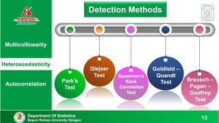 Park’s
Test
Glejser
Test Spearman's
Rank
Correlation
Test
Goldfeld –
Quandt
Test
Detection Methods
Breusch –
Pagan –
Godfrey
Test
Multicollinearity
Heteroscedasticity
Autocorrelation
Department Of Statistics
Begum Rokeya University, Rangpur 13
 