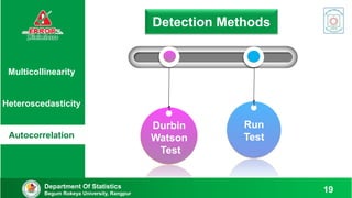 Detection Methods
Durbin
Watson
Test
Run
Test
Department Of Statistics
Begum Rokeya University, Rangpur 19
Multicollinearity
Heteroscedasticity
Autocorrelation
 