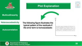 Multicollinearity
Heteroscedasticity
Autocorrelation
Plot Explanation
Department Of Statistics
Begum Rokeya University, Rangpur
38
The following figure illustrates the
typical pattern of the residuals if
the error term is homoscedastic
 