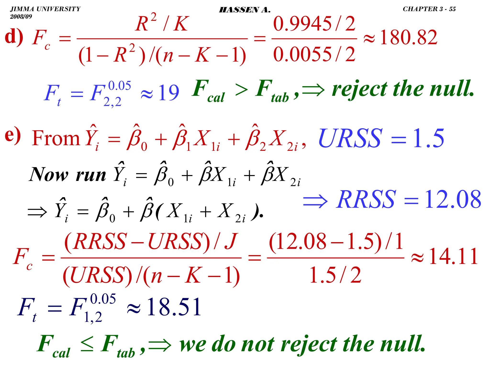 .
d)
e)
82
.
180
2
/
0055
.
0
2
/
9945
.
0
)
1
/(
)
1
(
/
2
2
≈
=
−
−
−
=
K
n
R
K
R
Fc
19
05
.
0
2
,
2 ≈
= F
Ft
null.
the
reject
,
F
F tab
cal ⇒

,
ˆ
ˆ
ˆ
ˆ
From 2
2
1
1
0 i
i
i X
X
Y β
β
β +
+
=
).
(
ˆ
ˆ
ˆ
ˆ
ˆ
ˆ
ˆ
run
Now
i
i
i
i
i
i
X
X
Y
X
X
Y
2
1
0
2
1
0
+
+
=
⇒
+
+
=
β
β
β
β
β
08
.
12
=
⇒ RRSS
5
.
1
=
URSS
51
.
18
05
.
0
2
,
1 ≈
= F
Ft
11
.
14
2
/
5
.
1
1
/
)
5
.
1
08
.
12
(
)
1
/(
)
(
/
)
(
≈
−
=
−
−
−
=
K
n
URSS
J
URSS
RRSS
Fc
null.
the
reject
not
do
we
,
F
F tab
cal ⇒
≤
JIMMA UNIVERSITY
2008/09
CHAPTER 3 - 55
HASSEN A.
 